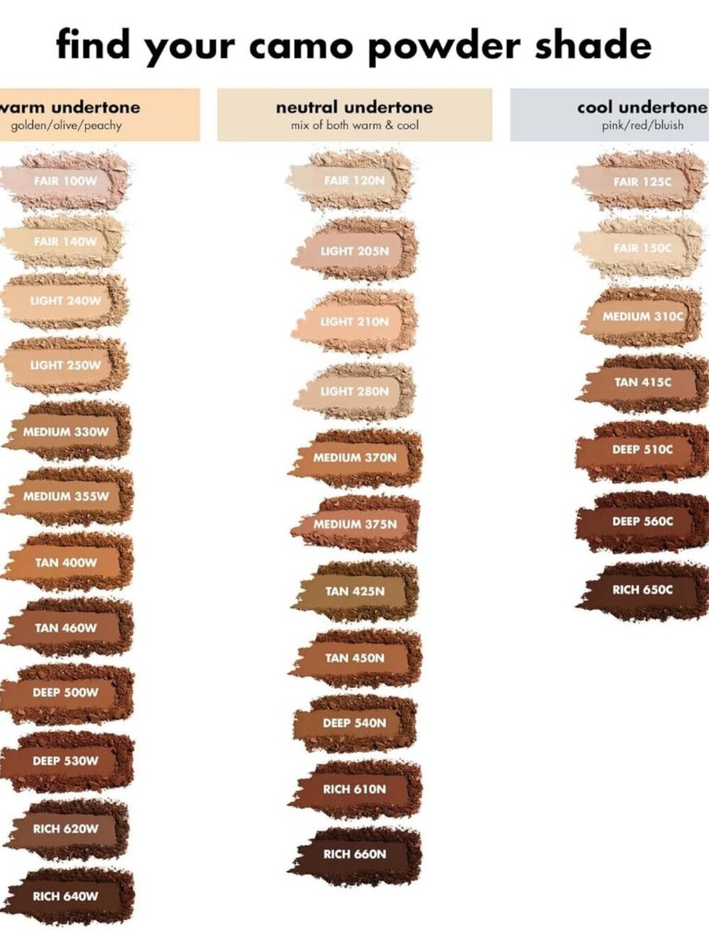 ELF Camo Powder Foundation Tan 460 W Matte Primer Infused Makeup Lightweight New - Picture 8 of 9